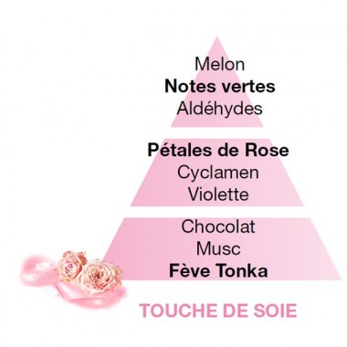 touche_de_soie