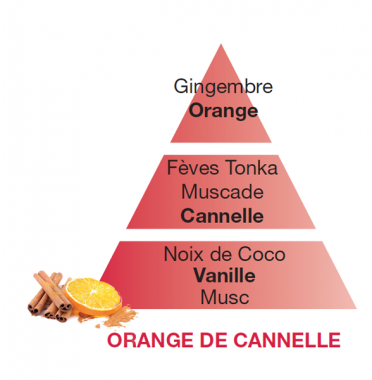 orange_de_cannelle_1